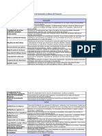 Guia de Evaluacion Lider