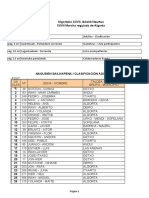 MR - Participantes (Todos) 2