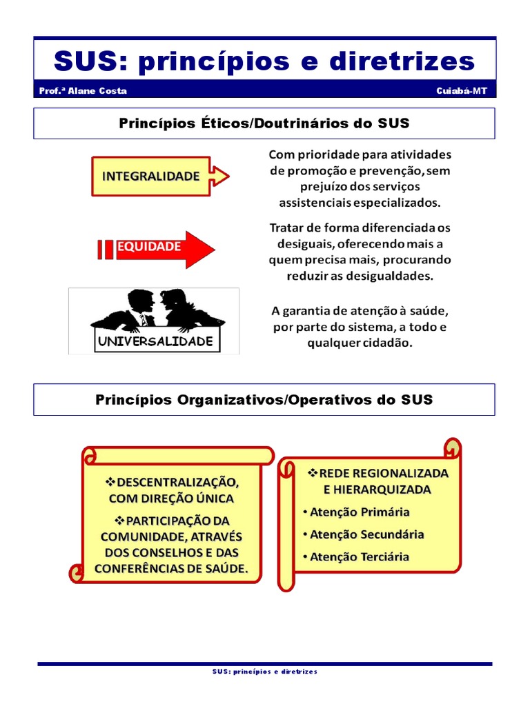 Tendo Como Base Os Princípios Lógicos De Russell