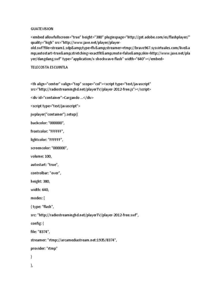 Codigos de Canales de Television | PDF | American Television Networks | Web  Development