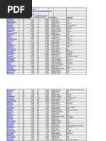 Download 2014 Top 100 MN media on Twitter - Brauer1000 by Lars Leafblad SN214961800 doc pdf