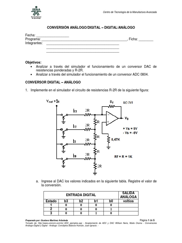 Práctica 1 Conversión Análoga Digital Pdf Ingeniería En