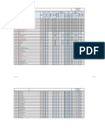 Matriz de EPP y Costos KMA