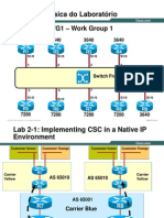 Mplst20lg Dynamips Pm r3