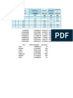 Perhitungan Potensi PDDK