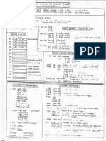 8086 Instruction Set