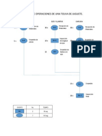 Diagrama de Operaciones de Una Tolva de Juguete (2)