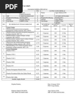 Download Contoh Sasaran Kerja Pegawai by Dedi Setiadi SN215000706 doc pdf