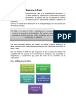 4.4 Representar El DAR PDF