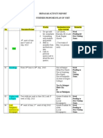 Sri Nagar Future Plan