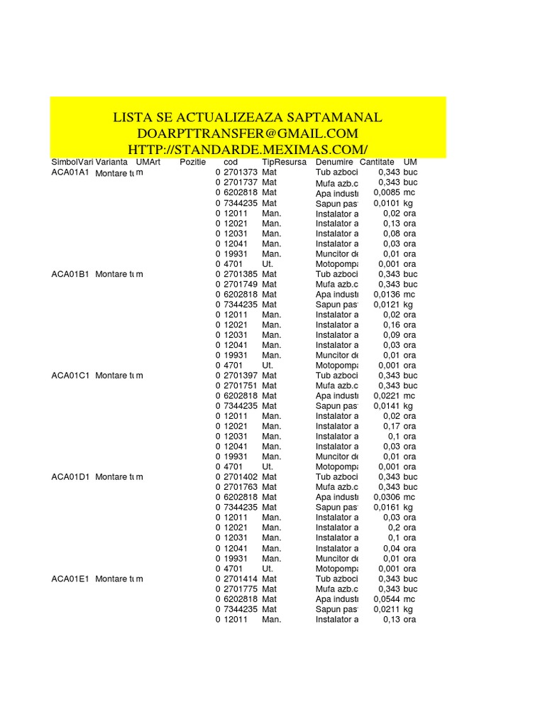 Standard Stas Asro | PDF
