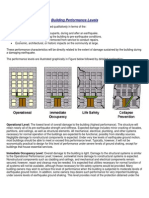 08 Building Performance Levels - FEMA 389