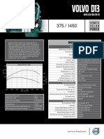 D13 SCR 375-1450