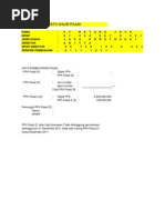 Download Contoh Pengisian SPT Tahunan PPh Badan 1771 Tahun 2011 Final CV by Bayu Yuliono SN215021935 doc pdf