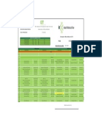 Cronogramas - CET - DPM-TN9 - Março