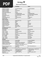 Sabre Comparison Format - 123