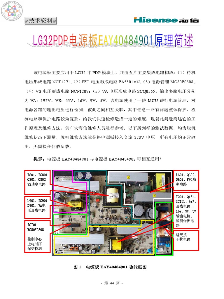 LG 32pdp Pspu J706a.unlocked | PDF