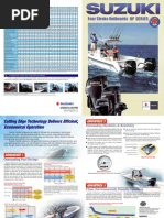 Download Suzuki 4T Outboard Brochure by buditux SN215033747 doc pdf