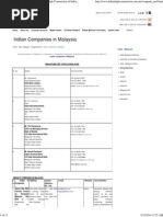 Indian Companies in Malaysia