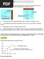 Lei de Hooke (força elástica) exercicios  e resposta