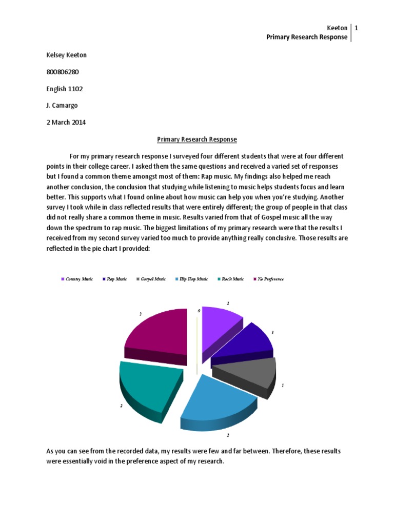 Primary Research Response-Final | PDF | Entertainment (General)