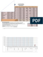 Naskah Ujian Praktek Excel