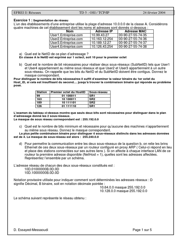 Exercice Corrigé Modele Osi Et Tcp/ip Pdf Reseaux Et Protocoles) OCI TCP IP - Sujet + Correction | PDF | Modèle OSI |  Adresse IP