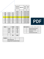 PFG Income Projections