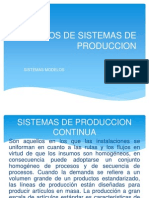 4- Tipos de Sistemas de Produccion.ppt