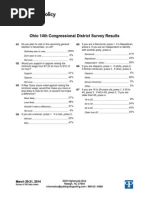 OH 14 Minimum Wage Polling Results