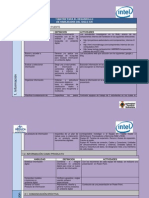 Matriz para El Desarrollo de Habilidades