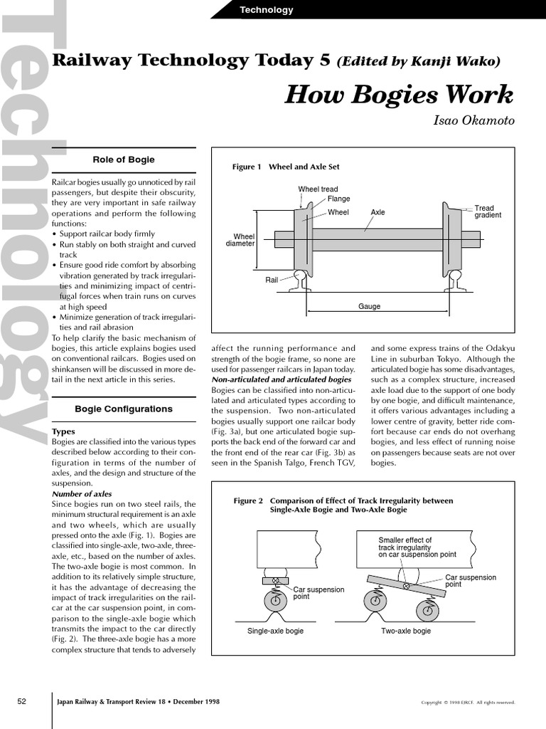 How Bogies Work PDF Brake Suspension (Vehicle)