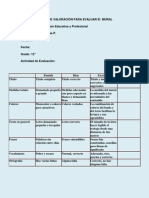 Matriz de Valoracin para Evaluar El Mural