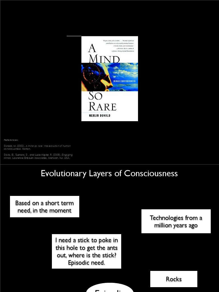 Evolution of Human Consciousness | PDF | Social Science