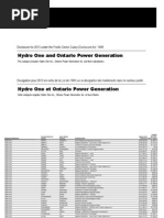 Ontario Sunshine List: Electricity 2013