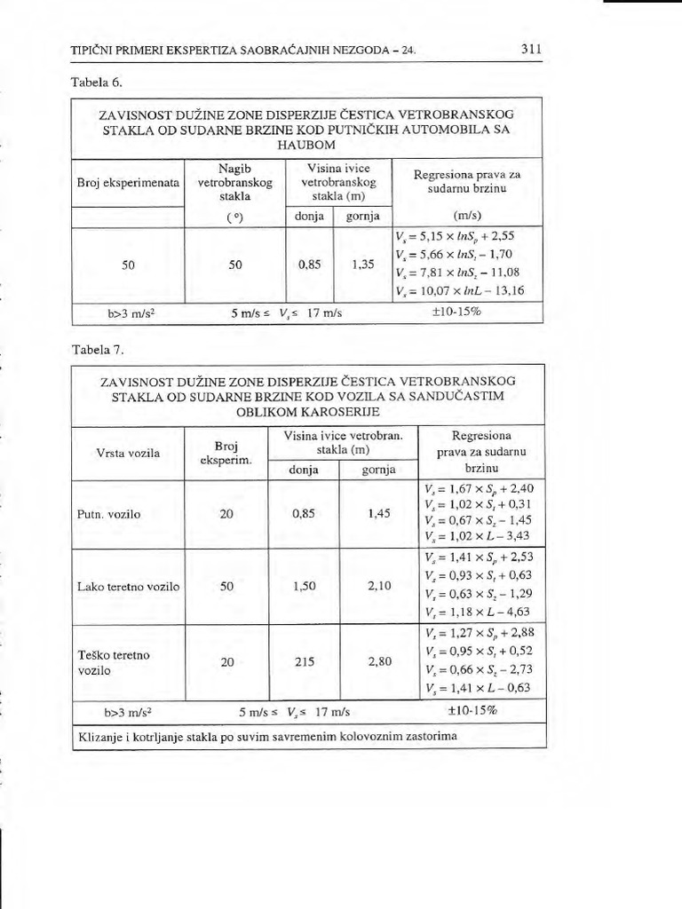 Računske Formule Za Brzinu I Saobraćajne Nezgode 16 | PDF