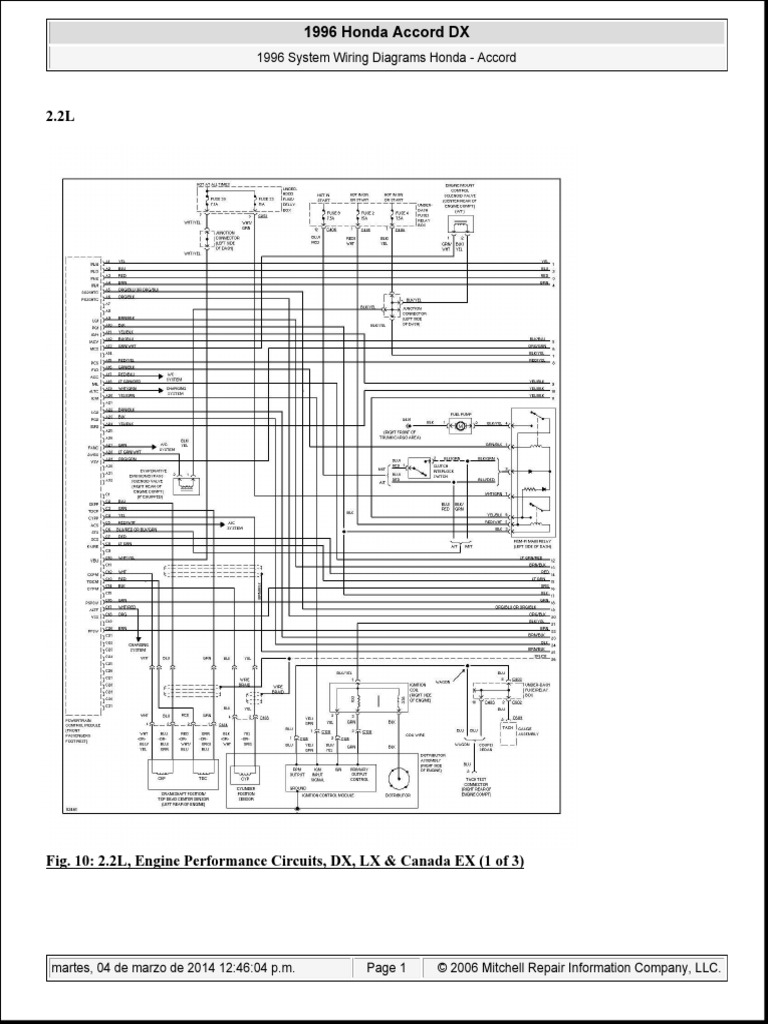 Diagram As A Cord | PDF