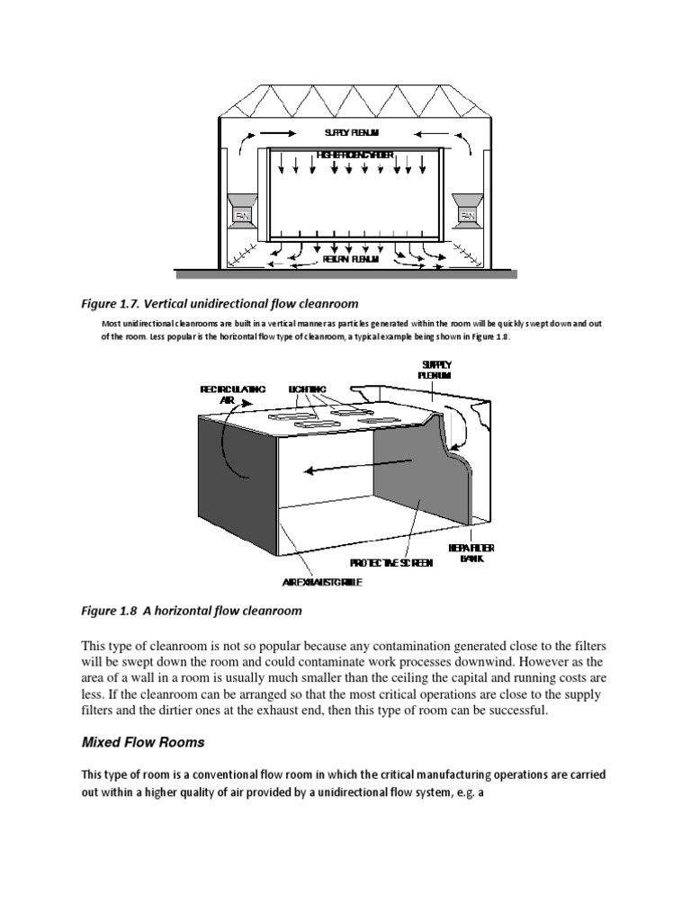 Cleanroom Flow Types Explained | PDF