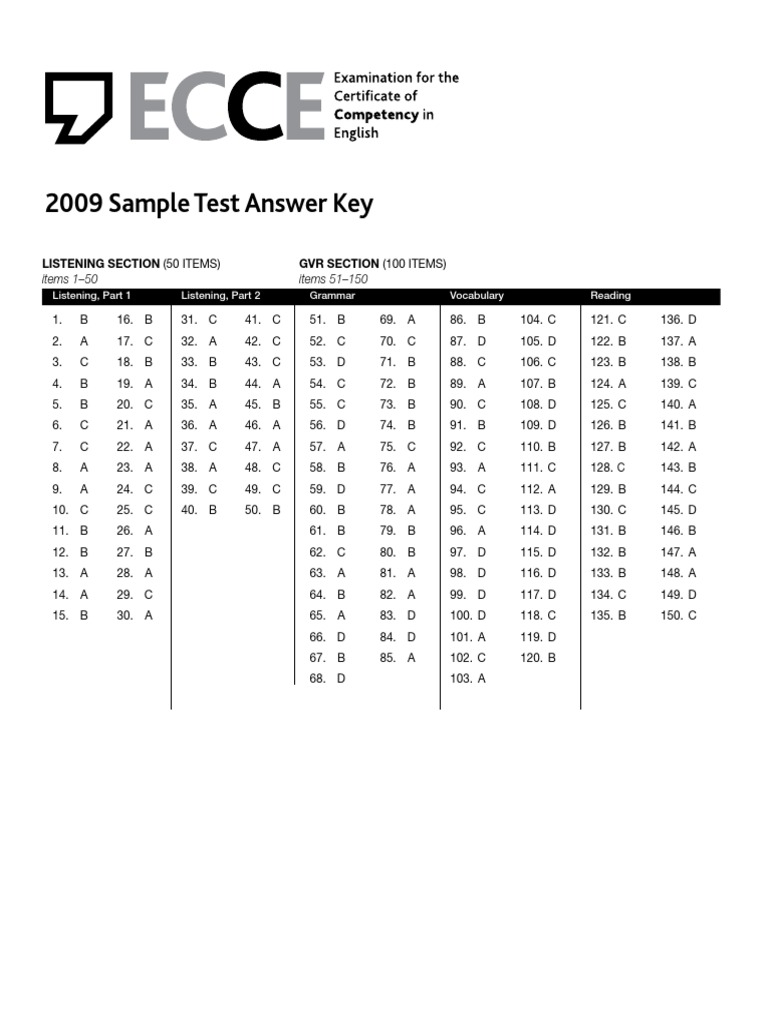 ECCE-2009 SampleTest Key | PDF | Teaching Methods & Materials