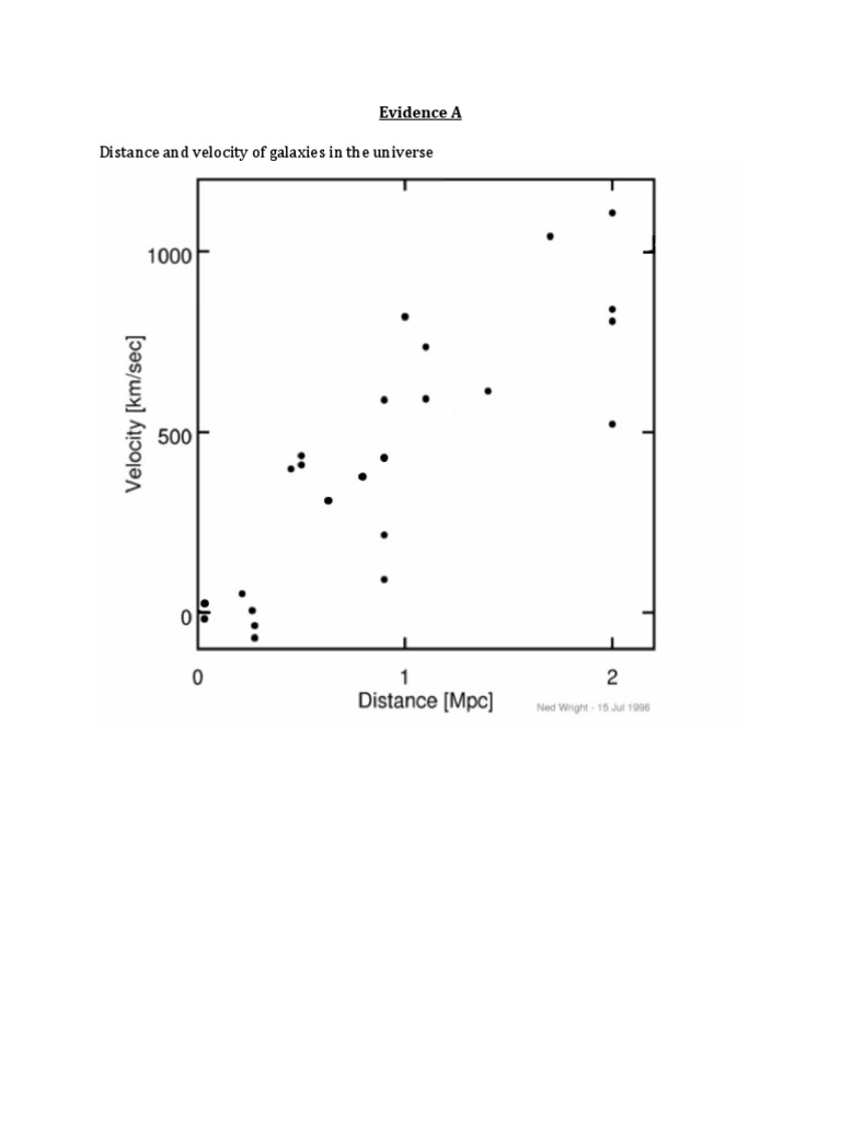 Galaxy Distances and Cosmic Evidence | PDF