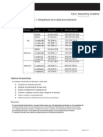 Laboratorio 4.6.1 Resuelto