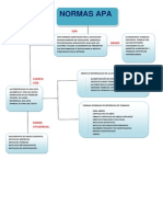 Esquema de Norma Apa