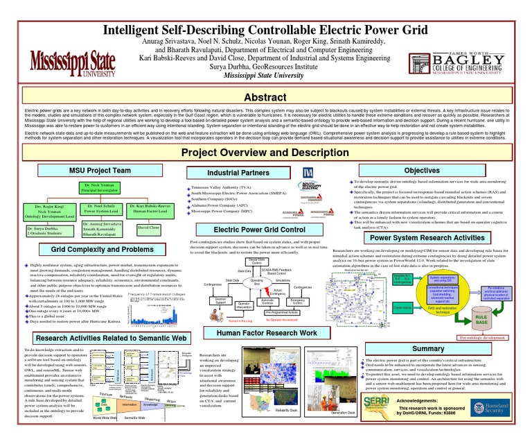Smart Electric Grid Restoration Tools | PDF | Ontology (Information ...