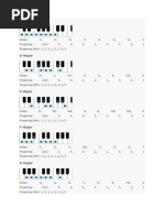 Piano Scales