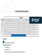 Contoh KB Metode Kalender