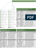 Horaris N82 Nit Bus Maresme PDF