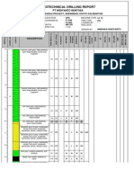 LOGPLOT