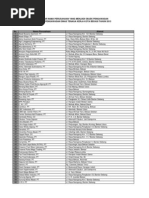 Download Daftar Perusahaan Kota Bekasi by Qlea Roskiando SN215188160 doc pdf