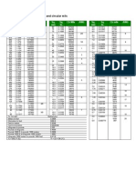 Conversion Tables - Equiv of Sq Mm Sq in and Circ Mils