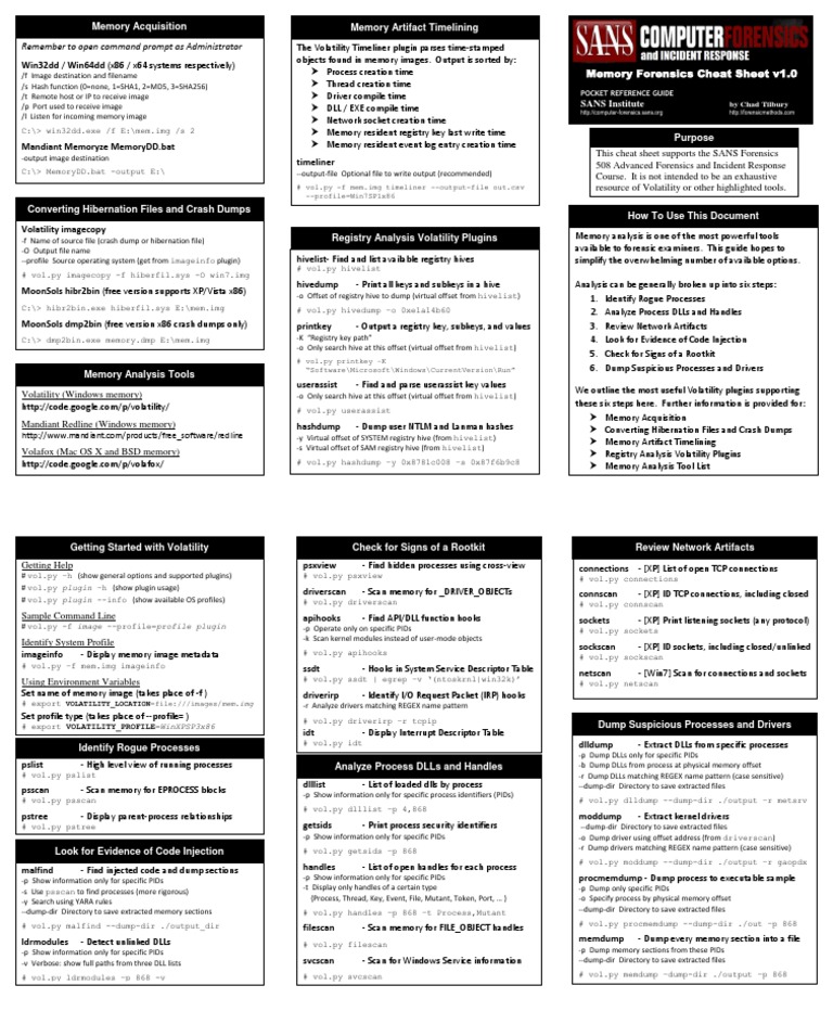 Memory Forensics Cheat Sheet Guide | PDF